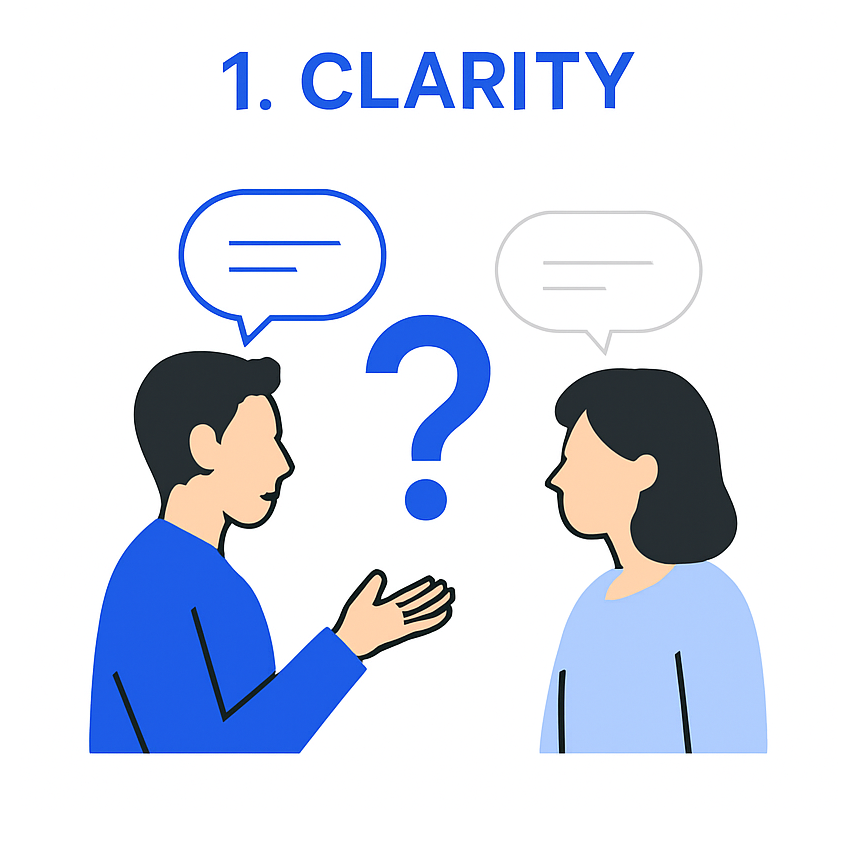 Clarity Illustration