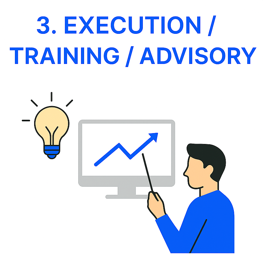 Execution Illustration